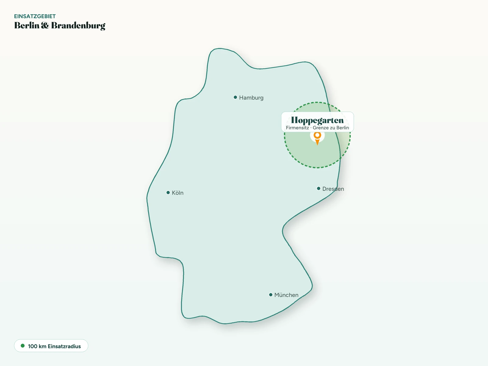 Stilisierte Karte von Deutschland mit einem 100-km-Einsatzradius rund um den Firmensitz in Hoppegarten an der Berliner Stadtgrenze